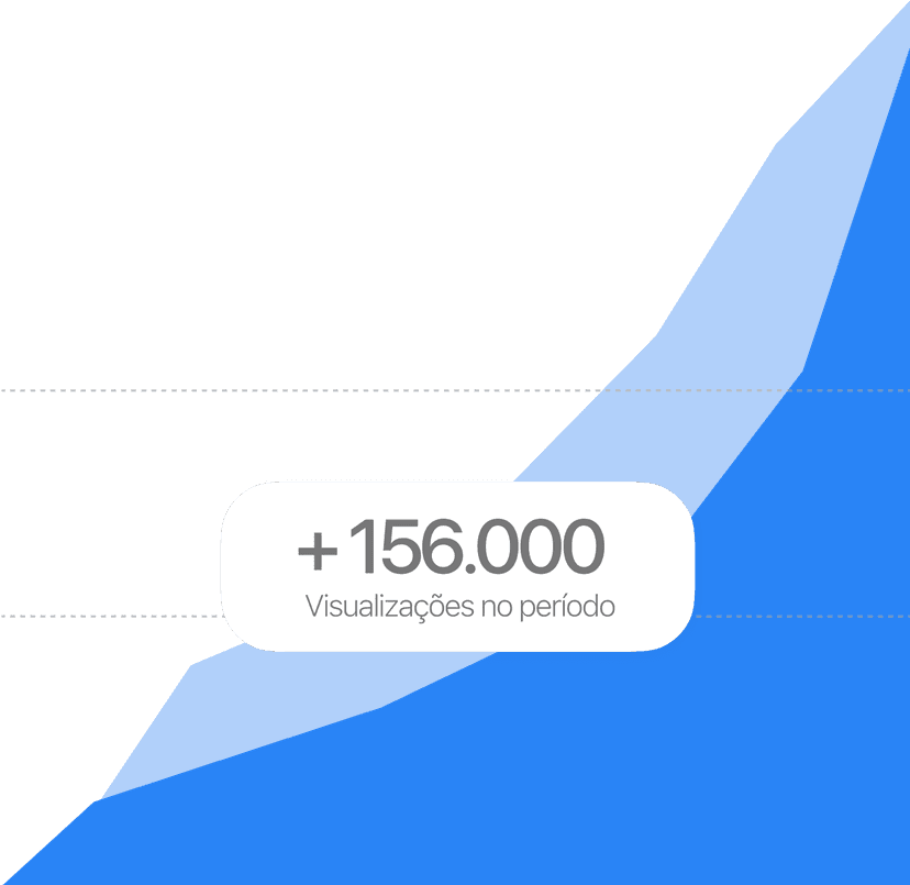 Aumente sua visibilidade.