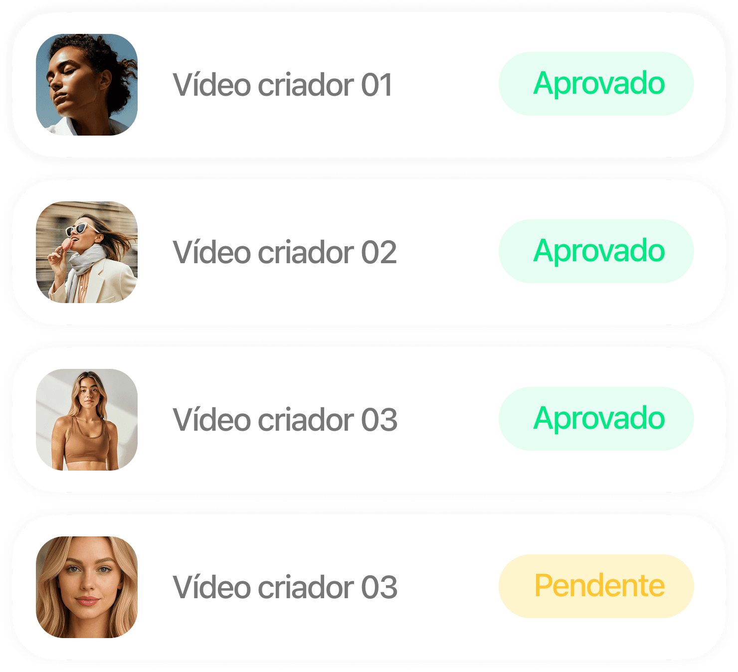 Receba os vídeos já editados.